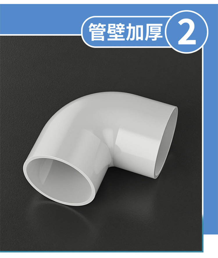 讯浦 PVC穿线管接头 适用20/25/32/40等管直通_http://xunpu168.com_所有产品_第4张