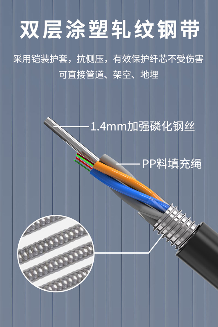 讯浦 GYTS单模4-144芯室外光缆 电信级层绞式光缆光纤线100米、1000米_http://xunpu168.com_所有产品_第4张