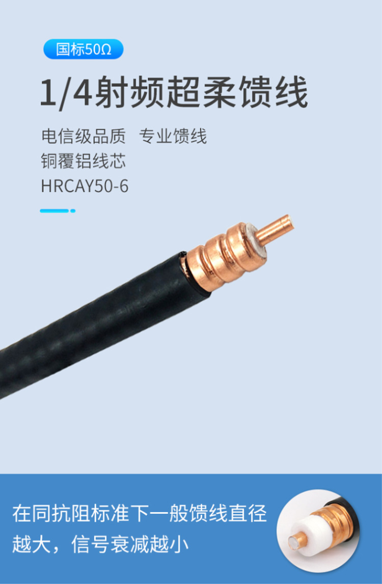 讯浦 馈线 1/4超柔射频馈线XRCAY50-6 50欧姆 线芯直径2.57mm_http://xunpu168.com_所有产品_第1张