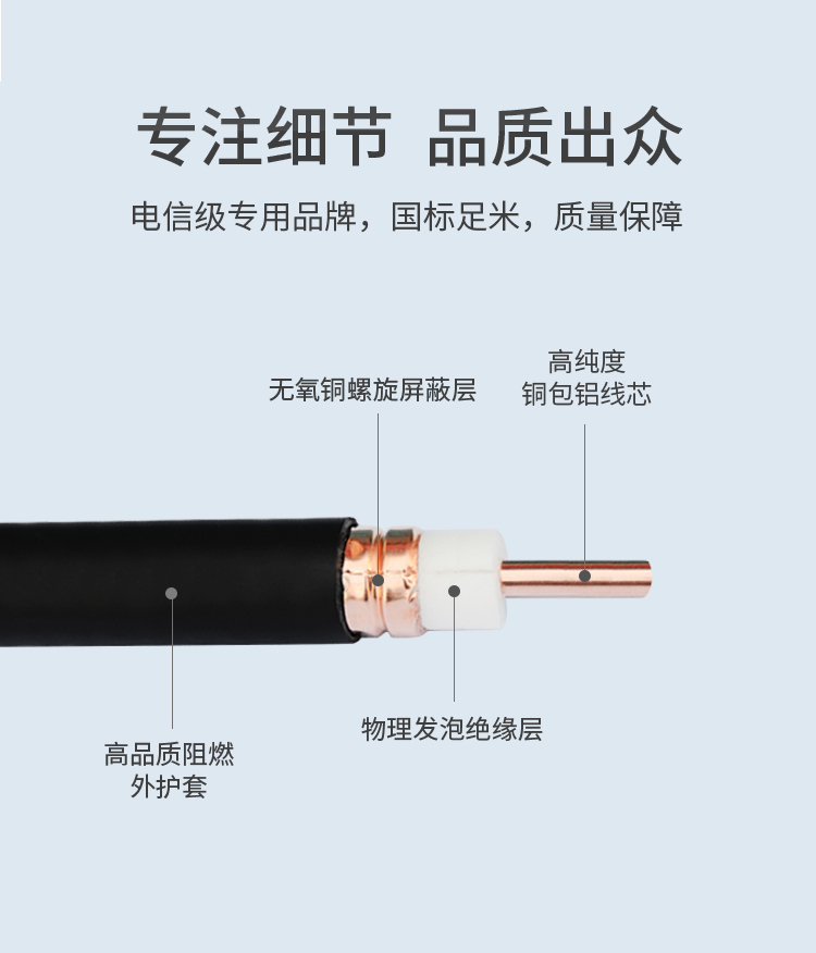 讯浦 馈线 7/8射频馈线XRCAY50-22 50欧姆 线芯直径9.1mm_http://xunpu168.com_所有产品_第5张