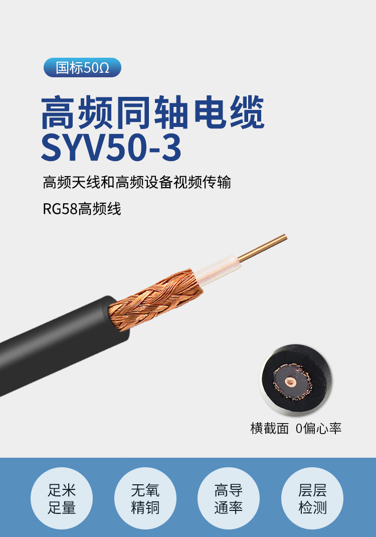 讯浦 SYV50-3 高频同轴电缆单屏蔽/双屏蔽 铜96编 RG58线 铜芯直径0.9mm_http://xunpu168.com_所有产品_第1张