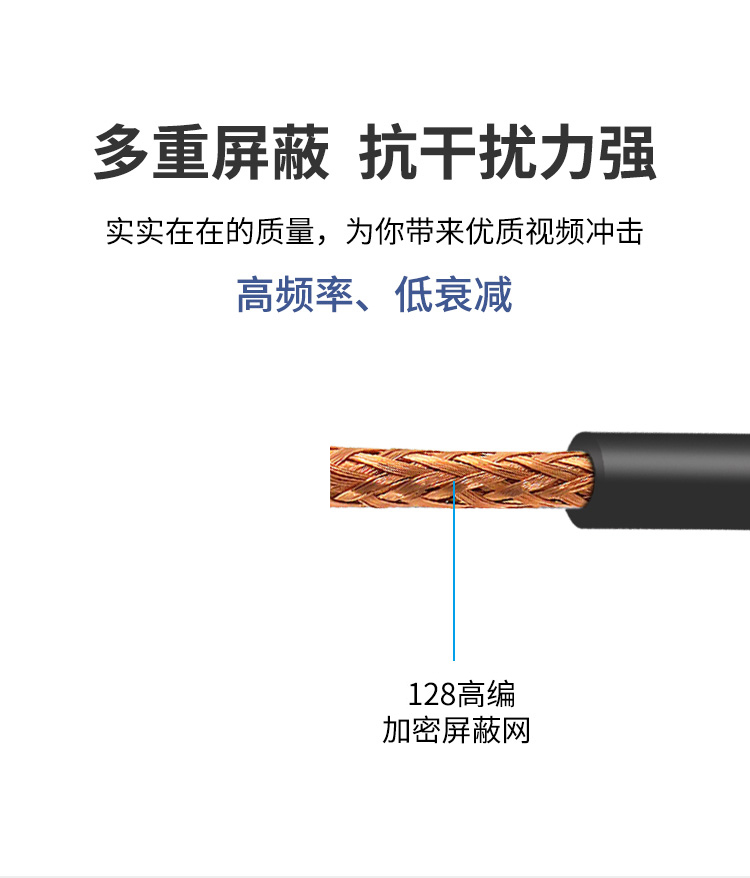讯浦 SYV50-5 射频线馈线单层屏蔽/双层屏蔽 铜芯直径1.37mm 100米/卷_http://xunpu168.com_所有产品_第3张