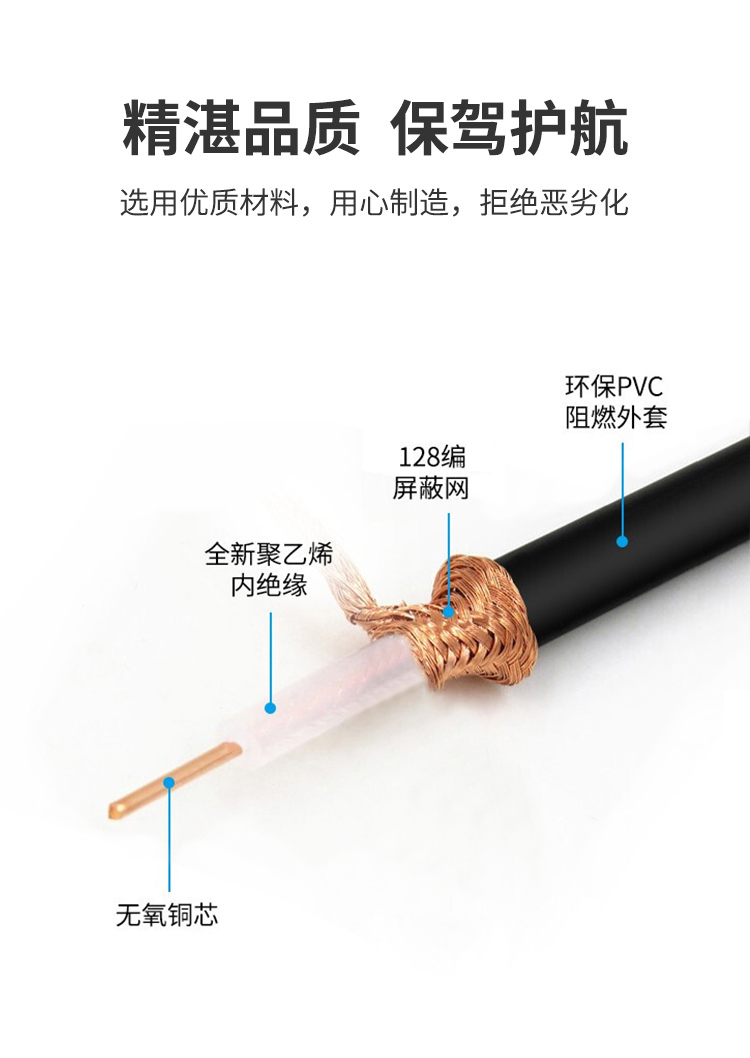 讯浦 SYV50-5 射频线馈线单层屏蔽/双层屏蔽 铜芯直径1.37mm 100米/卷_http://xunpu168.com_所有产品_第7张