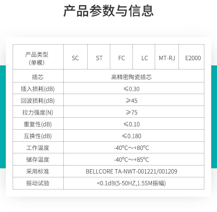 讯浦 单模单芯光纤跳线 尾纤 跳纤（FC-FC，Φ3.0，9/125），低烟无卤外被 0.5-30米多种长度规格可定制_http://xunpu168.com_所有产品_第9张