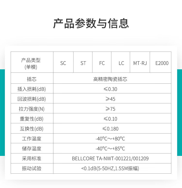 讯浦 单模双芯光纤跳线 尾纤 跳纤（LC-LC，Φ2.0，9/125）3米 2LC-LC-S3_http://xunpu168.com_光纤跳线_第11张
