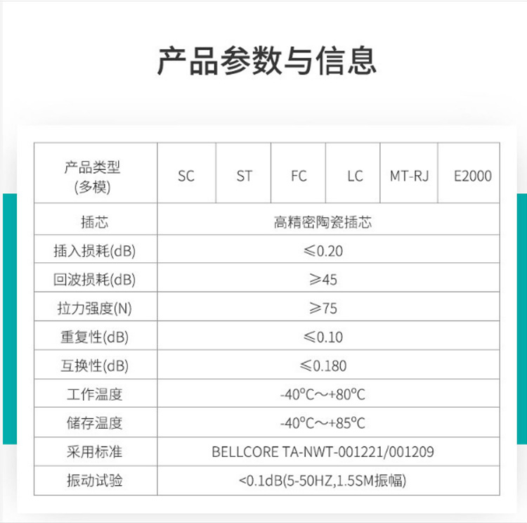 讯浦 万兆多模光纤跳线 OM3多模跳纤 LC-SC（UPC-UPC）Φ2.0双芯_http://xunpu168.com_所有产品_第9张