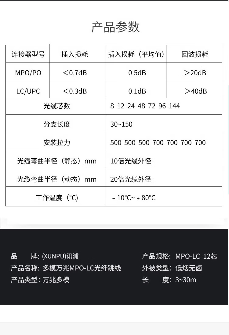 讯浦电信工程级光纤跳线万兆多模OM3 MPO-LC母头多模12芯 40G转4对LC 模块用MPO分支光纤线 1米~30米_http://xunpu168.com_所有产品_第7张
