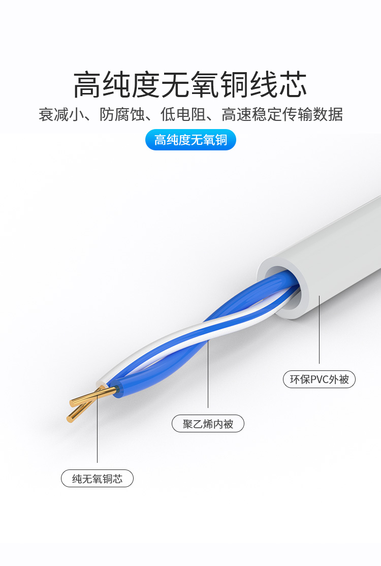 讯浦 二芯单股纯铜电话线 2*0.4 100米/卷_http://xunpu168.com_所有产品_第3张