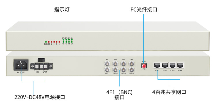 PDH光端机 4E1+4个百兆共享网口 4路2M机架式 单模单纤FC接口 20公里1对 XN-4E1-4F-FC_http://xunpu168.com_光端机_第11张