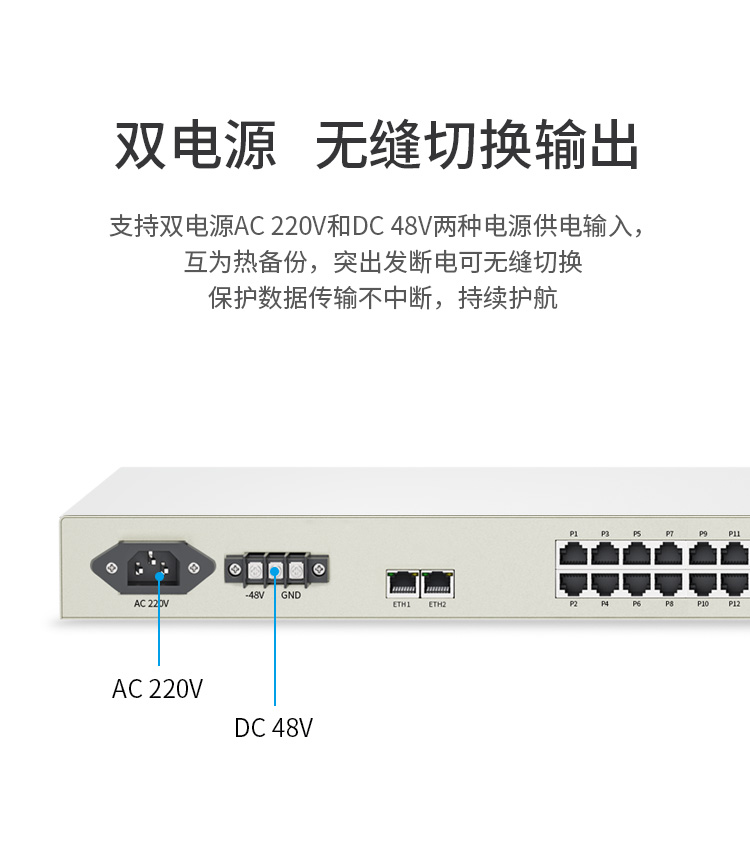 讯浦 PCM电话光端机 综合业务2路低速以太网+8路电话+8路磁石电话 XN-2F8L8C_http://xunpu168.com_所有产品_第4张